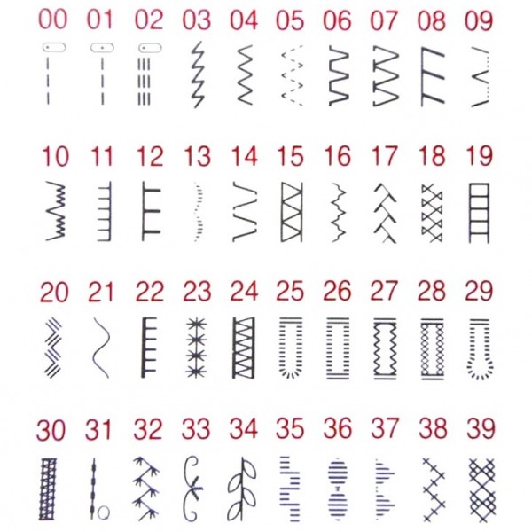 Фото 9: Brother MS 40