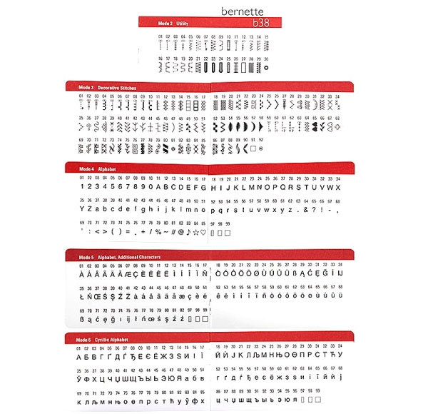 Bernina Bernette B38