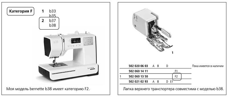 Як правильно підібрати лапки до швейних машинок Bernette