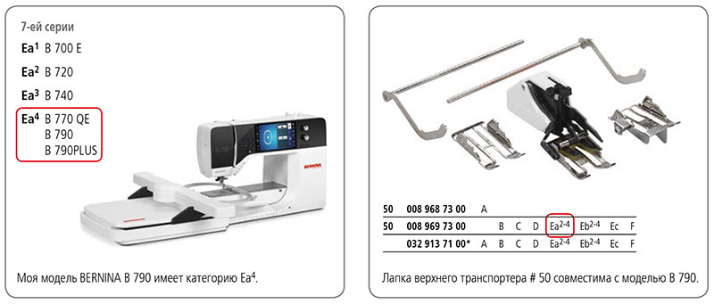 Информация к каталогу принадлежностей BERNINA