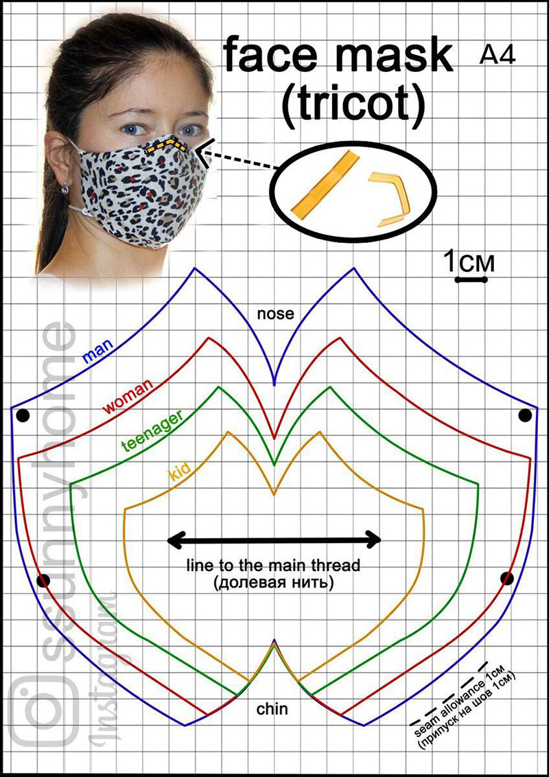 Багаторазові маски своїми руками: як зшити покроково