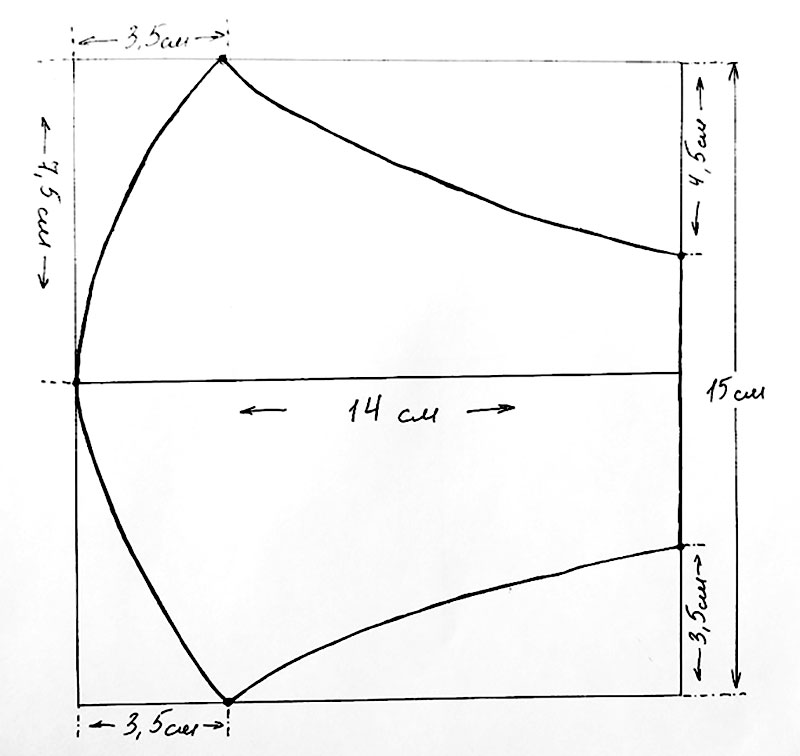 Многоразовые маски своими руками: как сшить пошагово